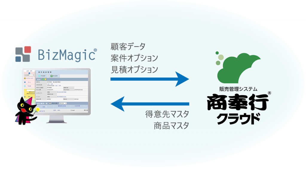 ちい様 リクエスト 7点 まとめ商品　教師用教材 ちい様 リクエスト 7点 まとめ商品教師用教材